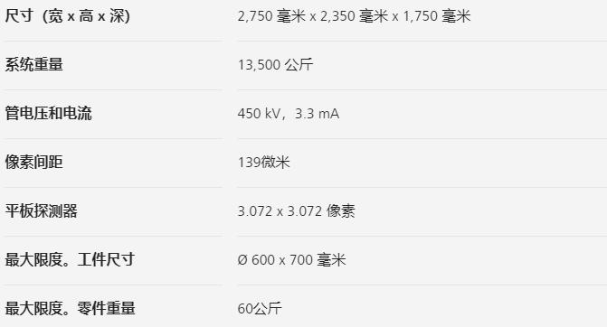 池州池州蔡司池州工业CT
